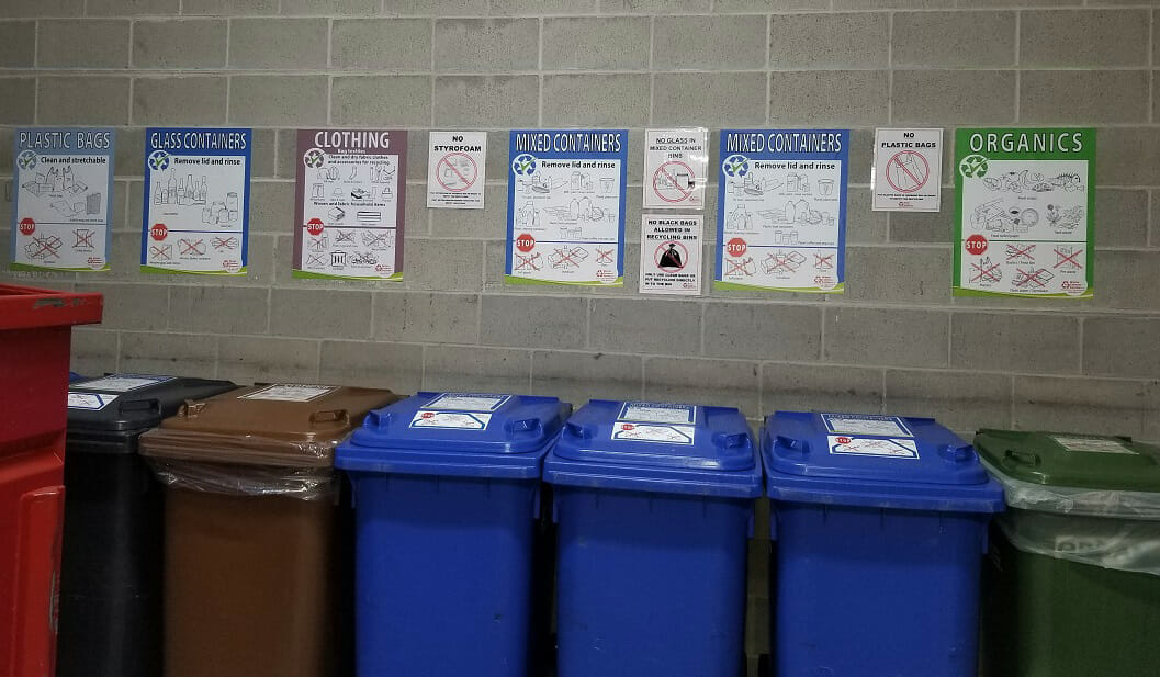Recycling Room with Signs