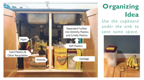 plastic-organization-example