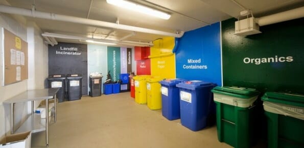 Color Coded Garbage Room